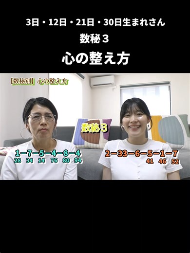 数秘術と過去数３の解説