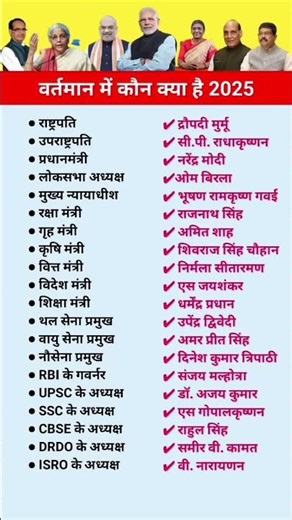 ​🤔IpS Interview QuestionsGK|PSC Interview Questions #ipsinterviewquestions​ #upscinterviewquestions🤔