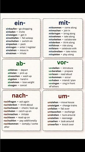 German Learning Step by step