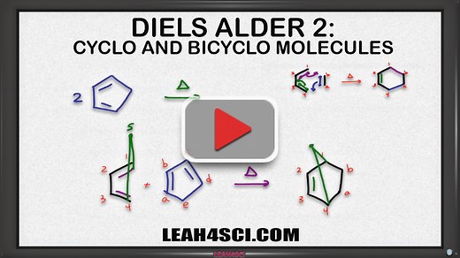 Diels Alder Reaction for Cyclic Reactants and Bicyclo Products
