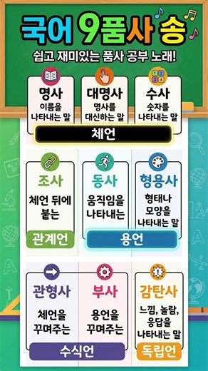 국어 9품사 송