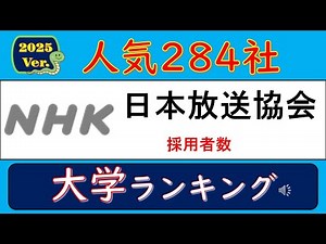 2025Ver.人気284社、日本放送協会(NHK)・採用者数、大学ランキング