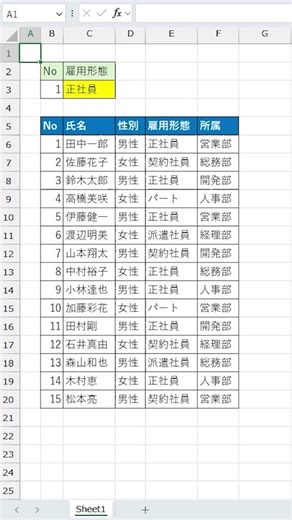 エクセルの数式をわかりやすくするテクニック