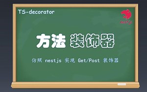 【架构与设计模式】TS装饰器 之 方法装饰器