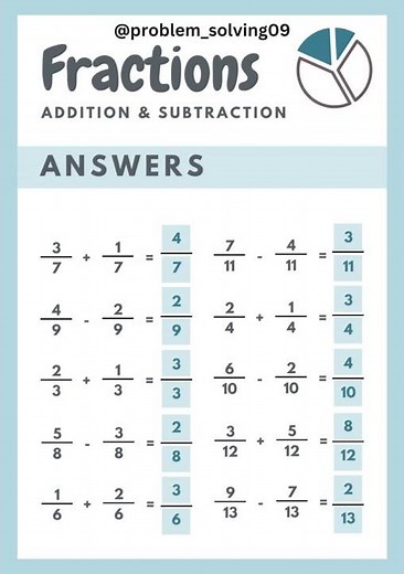 Adding Fractions Worksheet in Simple Style #mathematics #maths #problem_solving #solutions