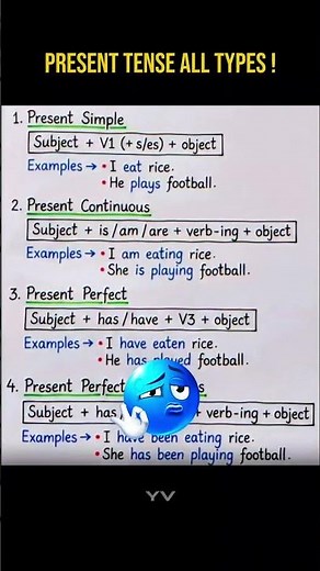 present tense types & example