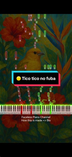 🟡 Tico tico no fuba (Intermediate Piano Tutorial) #piano #pianotutorial #easypiano #pianocover #ticticonofuba