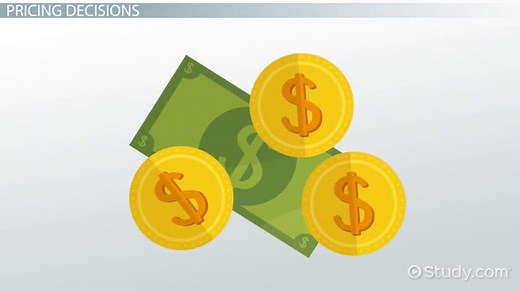 Net vs. List Price | Definition & Calculation