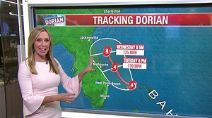 Hurricane forecast: Dorian ‘pummelling’ Grand Bahama island