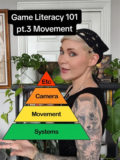 Game Literacy 101: Mastering Movement in Video Games