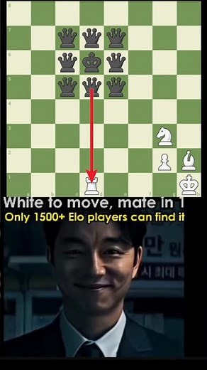 Chess tactics ❌️Grandmaster level puzzle✅️