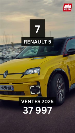 Le TOP 🔟 des voitures les plus vendues en France ! 💸 #auto #automoto #automobile #voitures #cars