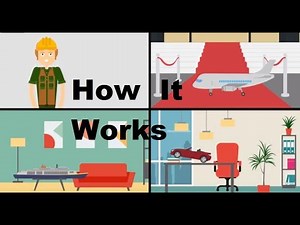 How to Order a Custom Model for your Home, Office or Tradeshow