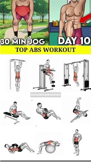 abs workout #motivation #gymmotiuationoideo #exercisemotivation #abs #workoutmotivation