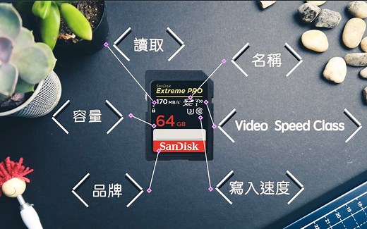 如何挑选适合你的SD记忆卡 | How to pick the right SD card