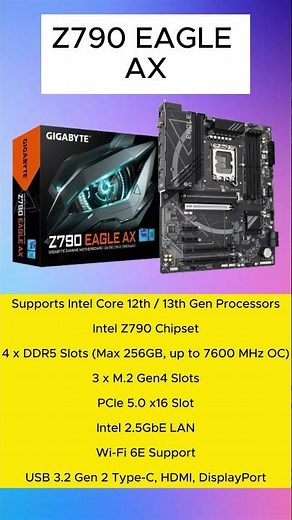 Best Value Z790 Motherboard? GIGABYTE Z790 EAGLE AX Specs Overview
