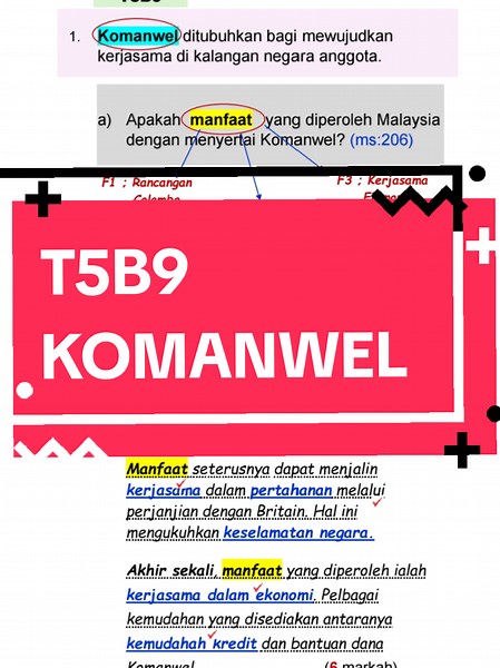 Komanwel dalam Sejarah T5: Panduan SPM 2025