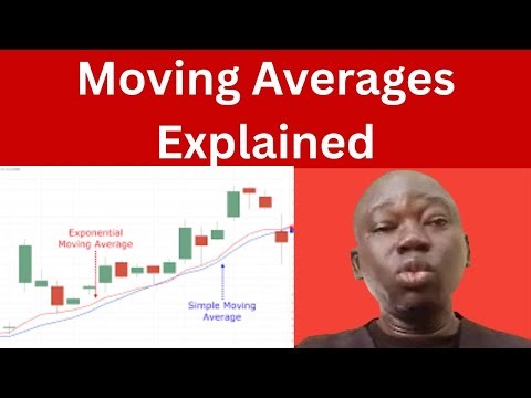 Moving Averages Explained Simple vs. Exponential #forex