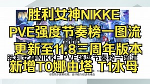 【胜利女神NIKKE】11月8日PVE一图流新增三周年角色 T0娜由塔 T1水母 - 魔方技能升级收藏品 强度节奏榜一图流