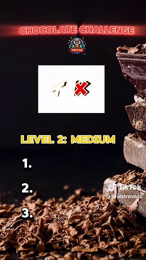 The Ultimate Chocolate Challenge: Can You Guess the Top Chocolates?
