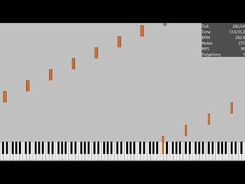 [Nut MIDI] Nutarp.mid | 2 million notes | First video in 2024