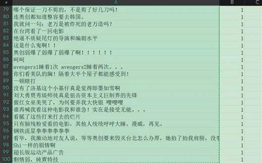 自然语言处理实用教程 | 文本聚类 | 2023年版