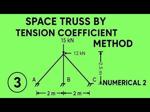 Space Truss by Tension Coefficient Method | Numerical 2 | Lecture 3 | (Structural Analysis )