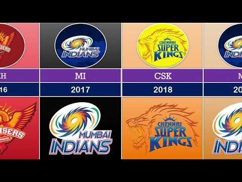 IPL Trophy Winners List (2008–2024) | All Champions