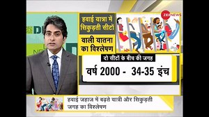 85K views · 1.3K reactions | #DNA: Are airplane seats getting smaller? Detailed analysis | Zee News English | Facebook