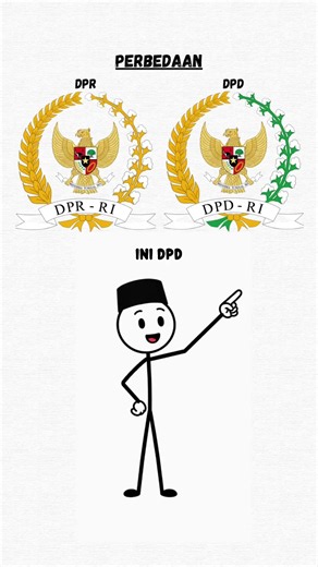 Perbedaan DPR dan DPD: Arti, Tugas, dan Fungsi singkat