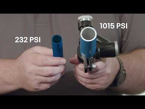 Unipipe Demo Kit Instructions