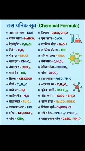 🌼 Chemistry Important formula| Chemical formulas 🌼