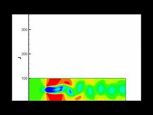 Lattice Boltzmann Method (LBM): Flow over a cylinder in Matlab