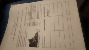 Here is a table for "Indirect Characterization - STEAL" from th... | Filo