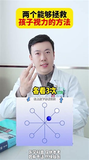 Preserve Kids' Eyesight: 2 Proven Methods Explained