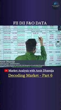 Why DIIs Keep Selling In Stock Futures? DIIs Game Revealed #dii #stockmarket #trading #shorts