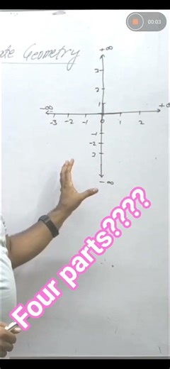how define quadrants