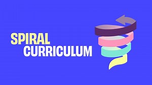 Brook RSE - Spiral Curriculum