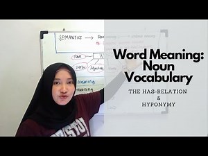 Lecture #2 - Word Meaning: Noun Vocabulary (The Has Relation & Hyponymy)