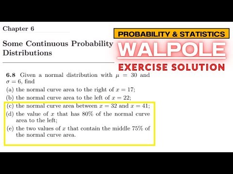 6.8 part (b): Standard Normal Distribution Secrets Revealed! | Probability & Statistics by Walpole
