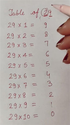 table of 29 #equationnation #tables #tableof29 #mathematics #mathisfun #mathislife #everydaymaths