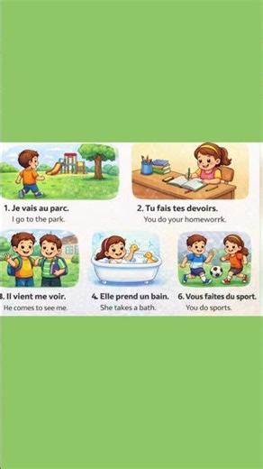 Learn French Vocabulary Easily | Everyday French Words for Beginners (A1–A2)