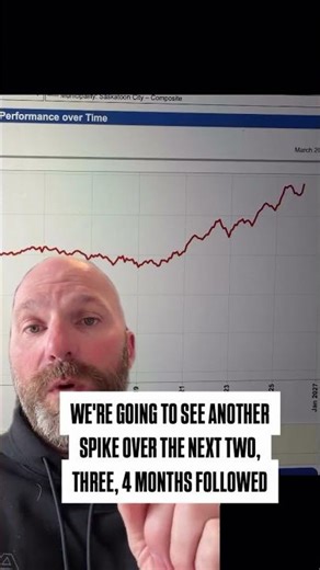 This might be the most important Saskatoon real estate graph you’ll see all year