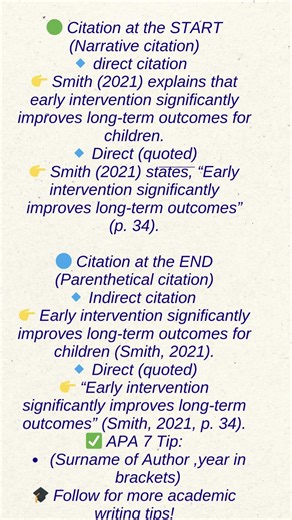 APA 7: Where to Place Citations - direct citation vs indirect citation