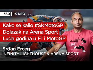 Srđan Erceg, Infinity Lighthouse & Arena Sport - Pojačalo podcast EP 360