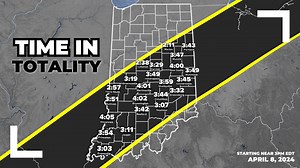 Who will be under totality the longest in Indiana? | A city-by-city look