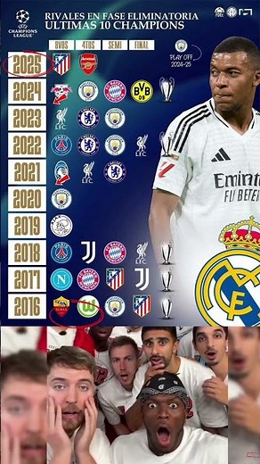 2014 vs 2015 Super Teams! Who Wins: Prime MSN or Peak BBC?!