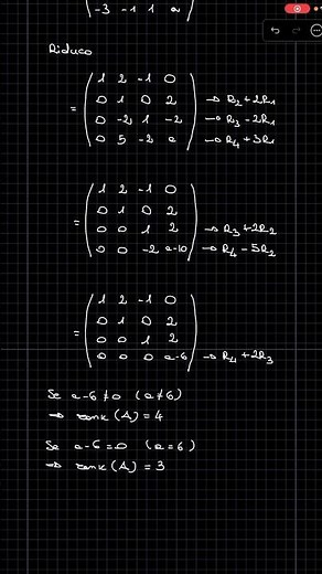 Esercizio 2A - Primo compitino C di ALGEBRA LINEARE E GEOMETRIA - UNIPD ✨RadicediPiGreco✨