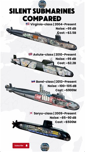 ​🤫 Silent Submarines Compared: Virginia, Astute, Borei, & Soryu Class Ranked! 🚢