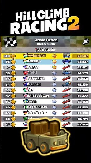 Me V/S KARTIK® In Today's Community Showcase || Hill Climb Racing 2 || 777 HCR2 || #777_hcr2 #hcr2